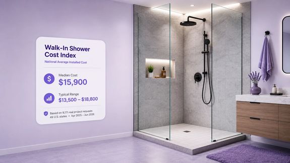 walk-in shower cost index